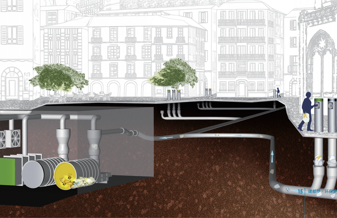 Horizontal groundwater pipeline network